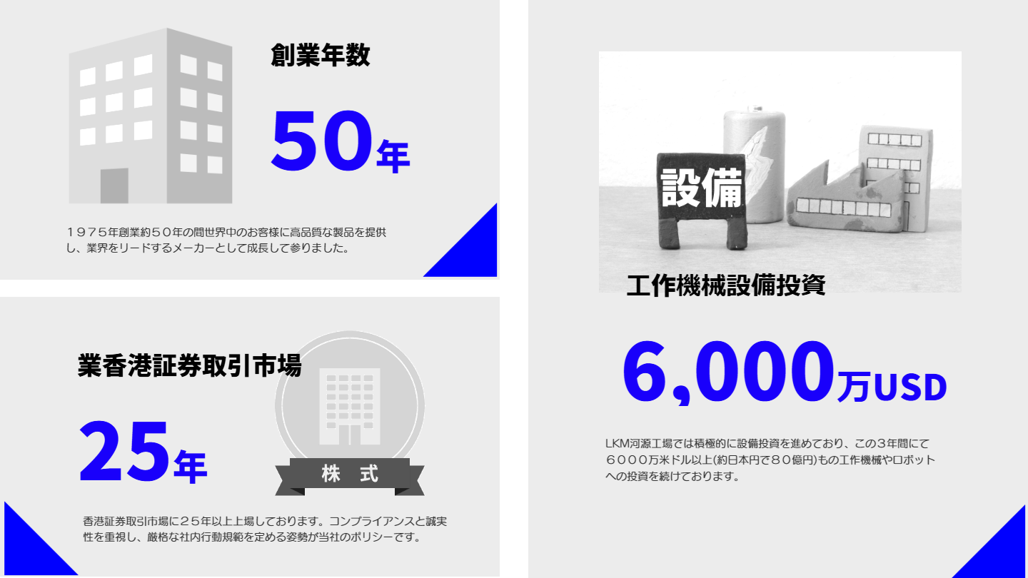 数字で見るLKM