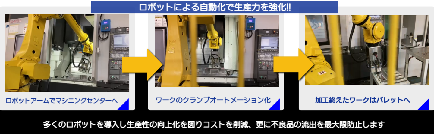 LKM規格生産プロセス