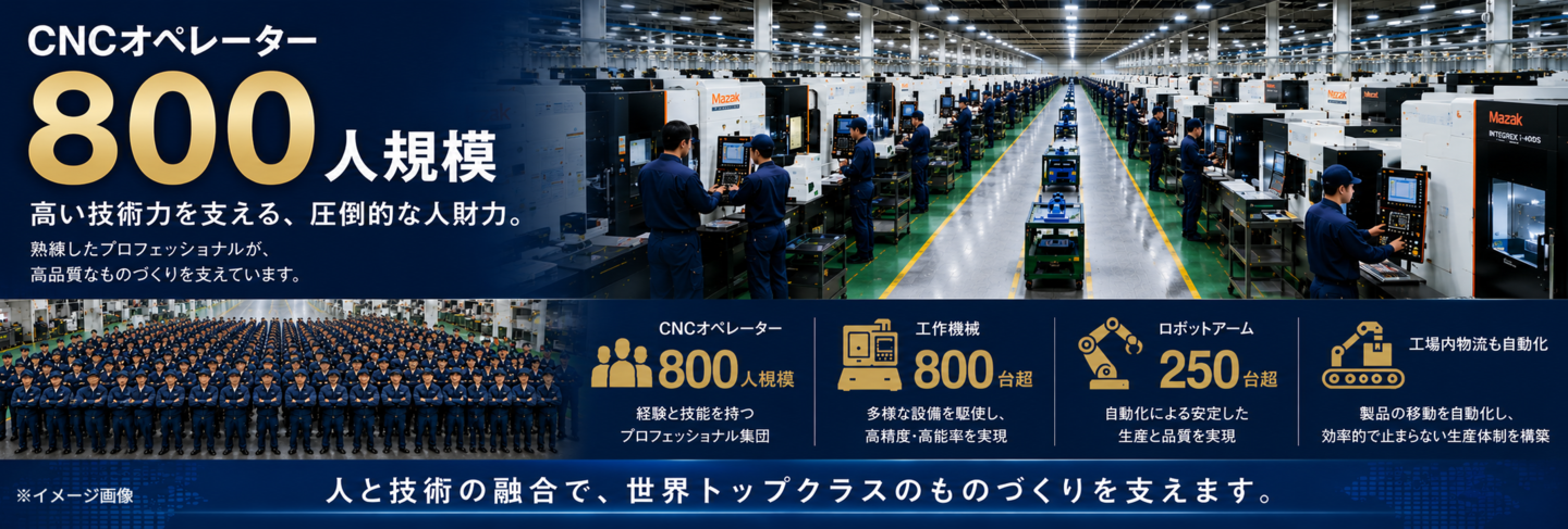 LKMの加工能力